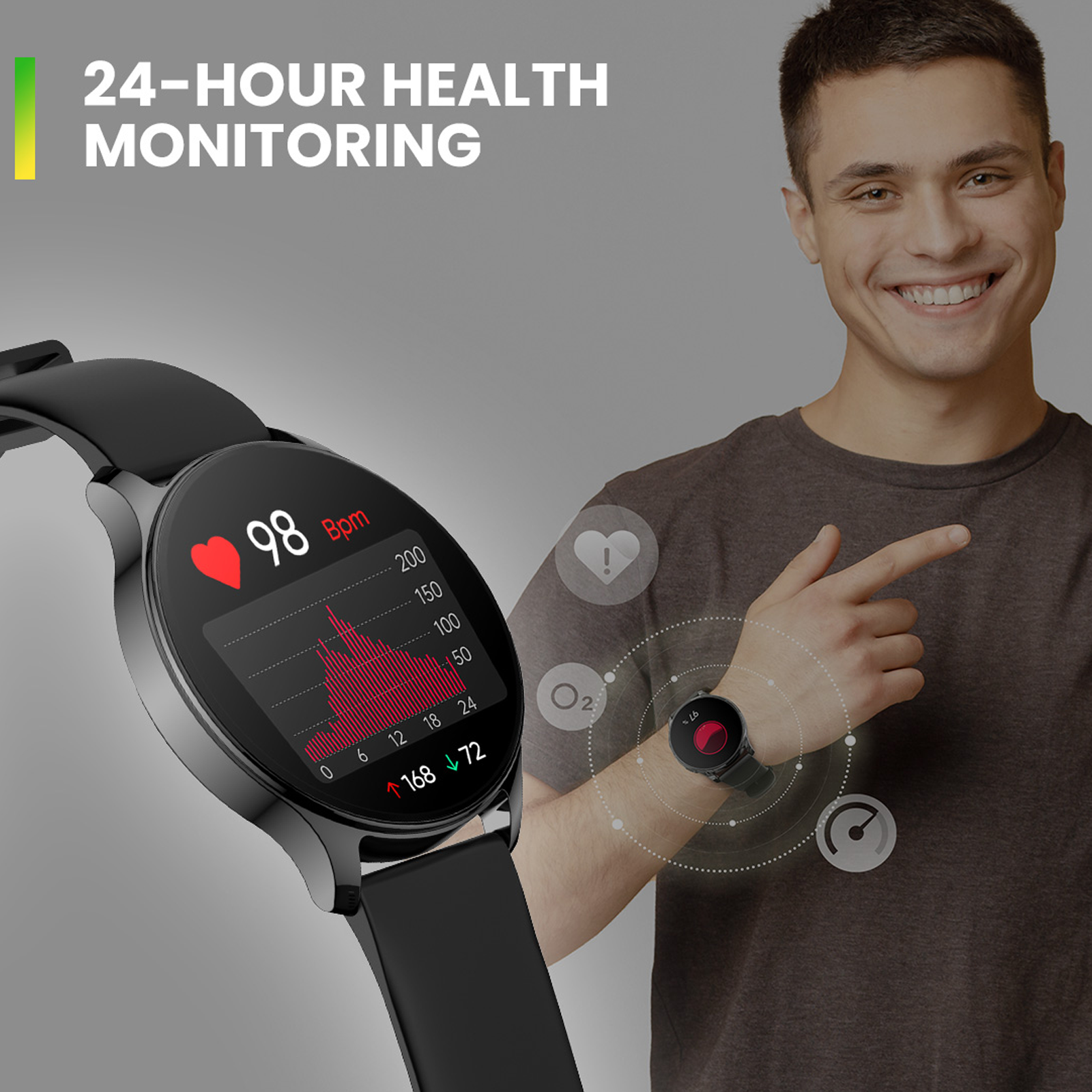 Amazfit croma online